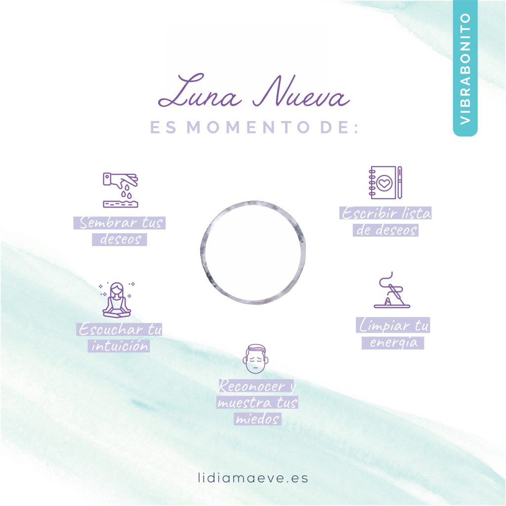 luna nueva
