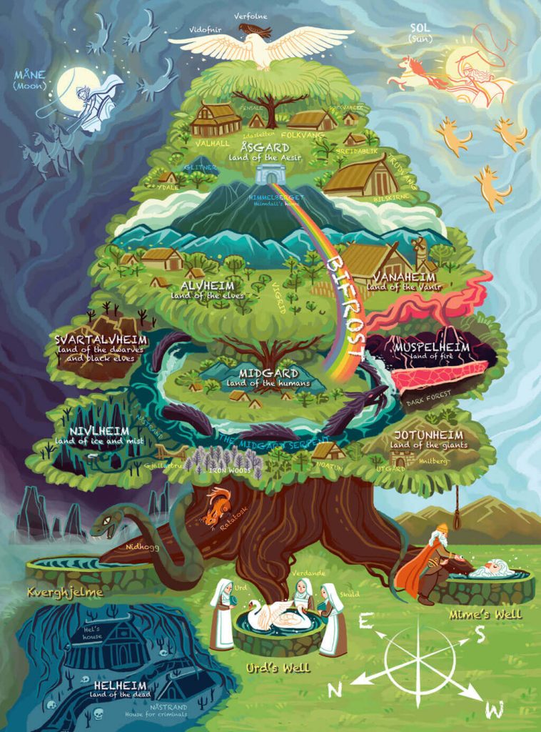 Arbol Celta yggdrasil